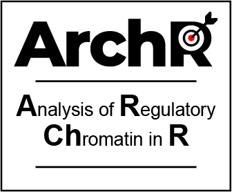 ArchR is a scalable software package for integrative single-cell chromatin accessibility analysis