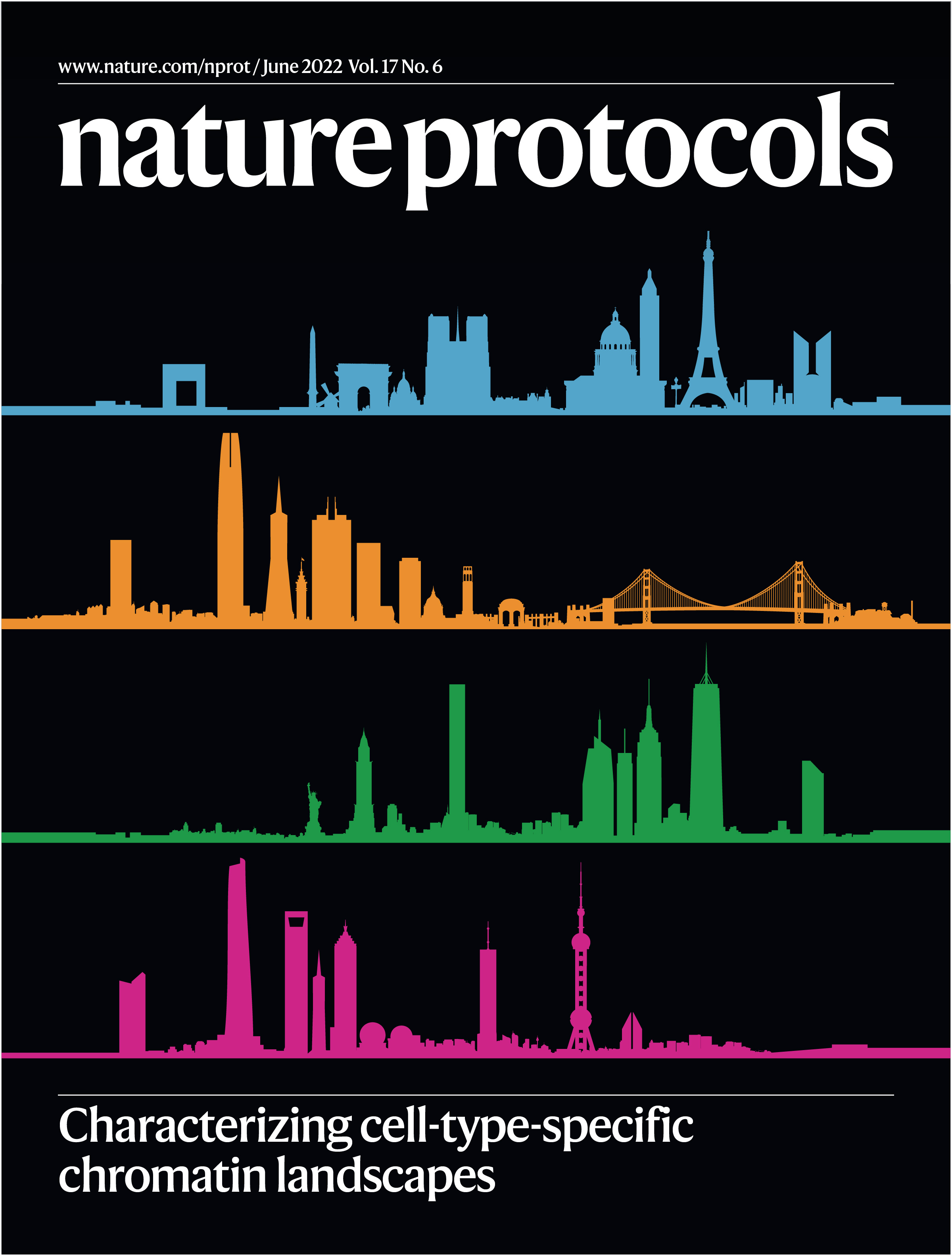 Chromatin accessibility profiling by ATAC-seq